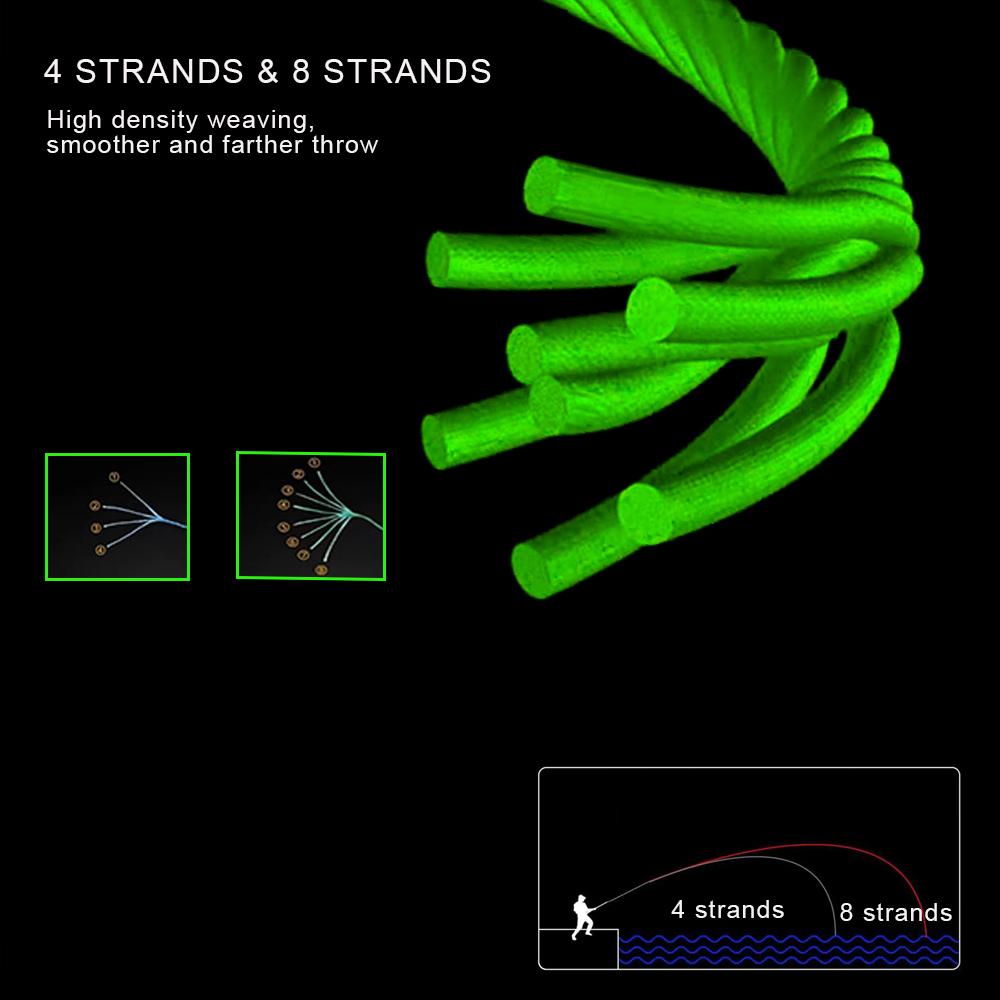 JOF X8 Braided Fishing Line 1000M 500M 300M 8 Strands MultiColor Multifilament Saltwater PE Line 20 30 40 50 60 80 100LB