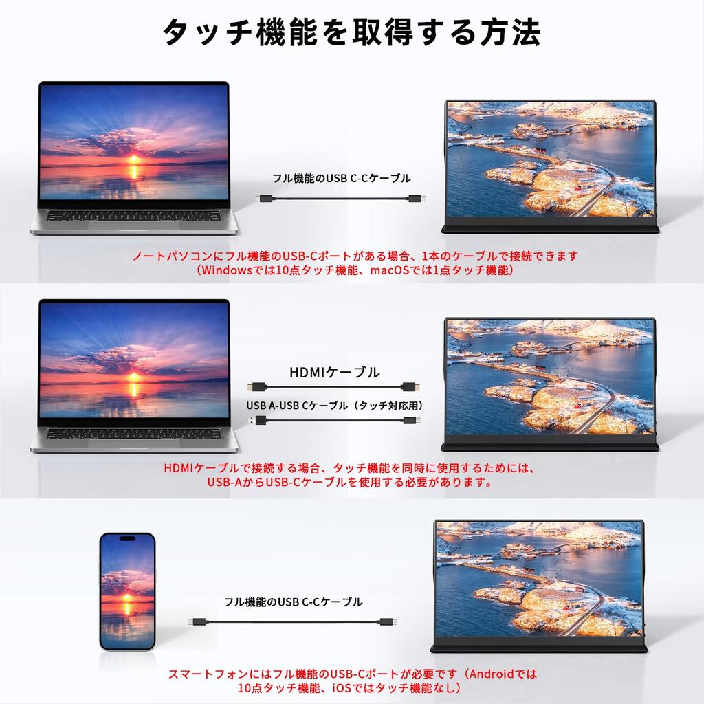 KEEPTIME Mobile Monitor Inch Touch Panel Mobile Display 1920x1080FHD Lightweight Thin Portable Monitor USB HDMI IPS LCD Panel Compatible with Work