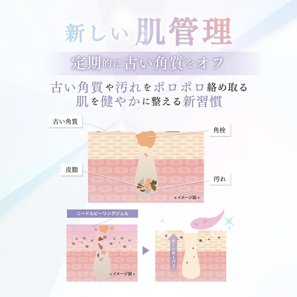 Fractional CC Nadel Peeling Gel, Beauty Nadel Peeling, Porenreinigung, Mitesser, Mitesser, Exfoliation, Mattheit, Nadel-Shot, 100g