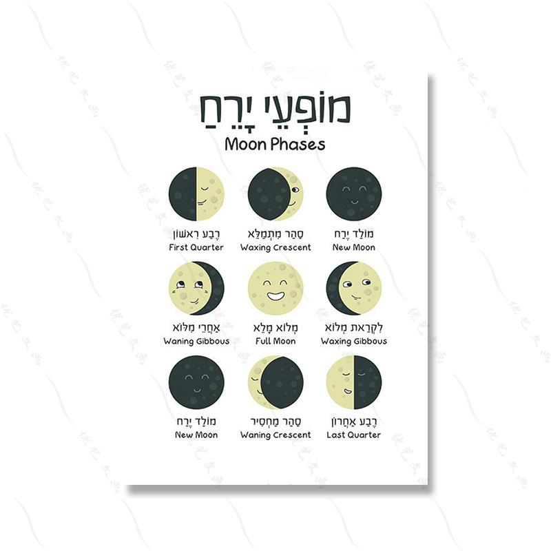 Hebrew English Bilingual Education Illustration Painting Colorful Quote Kidroom Wall Art Poster Nursery Child Canvas Study Print