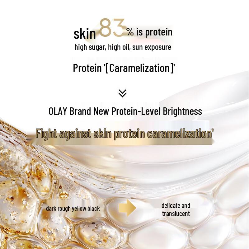 Olay White Radiance Skincare Gift Set