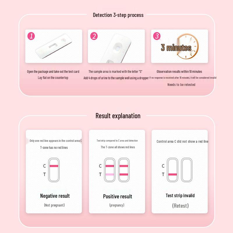 Set Stick Test Sarcină Timpurie Yuting & Stilou de Detecție