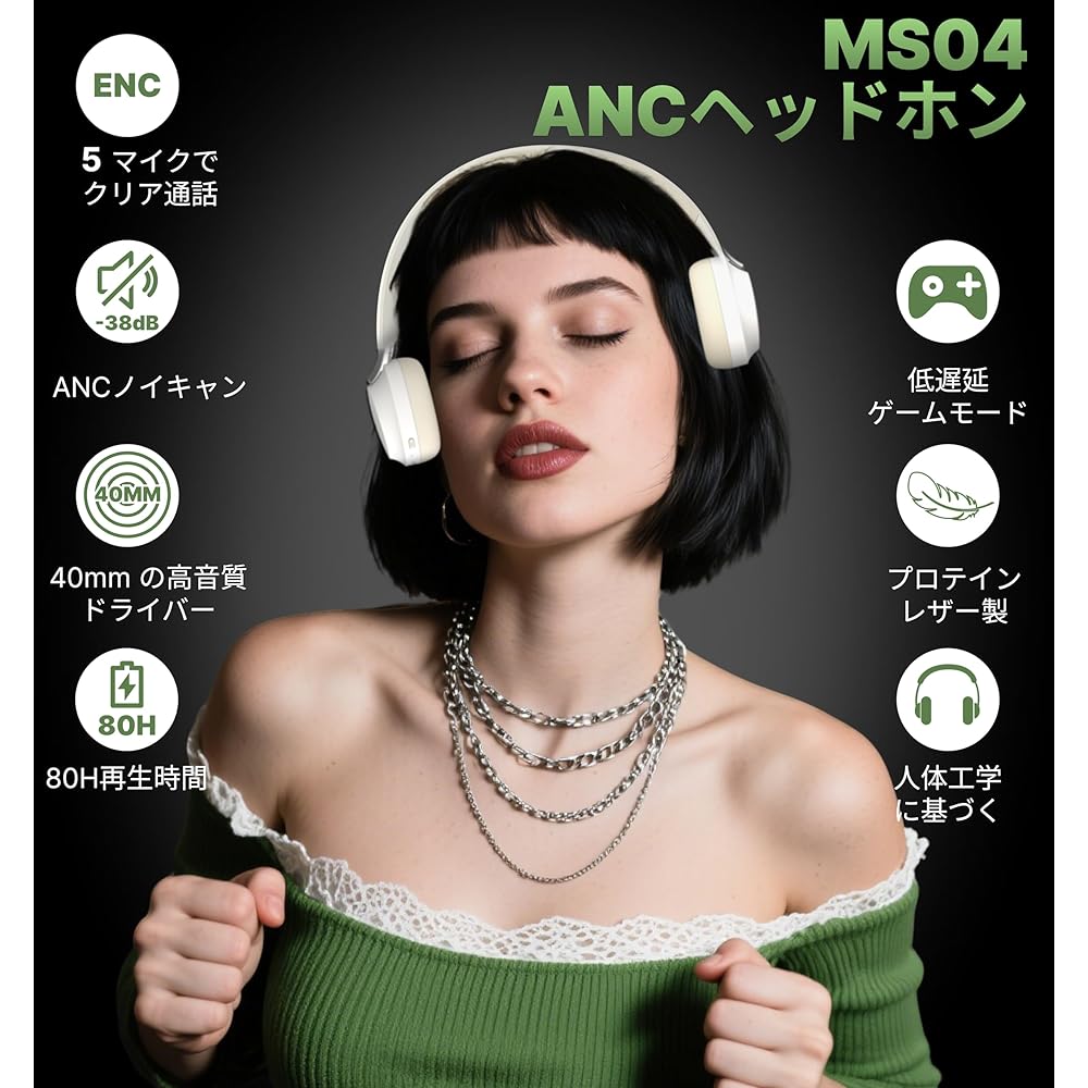 Hmusic Bluetooth 5.3 Headphones 80 Hour Battery Life ANC Noise Cancelling Wireless Earbuds White