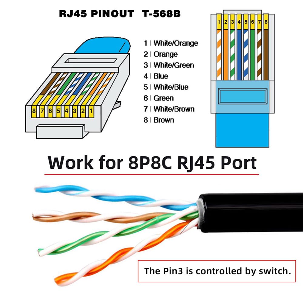 Cablecc RJ45 Extension Cable 304 with Signal CAT6 8P8C STP UTP Male To Female LAN Ethernet Network Patch 60cm On/Off Switch, Cord,