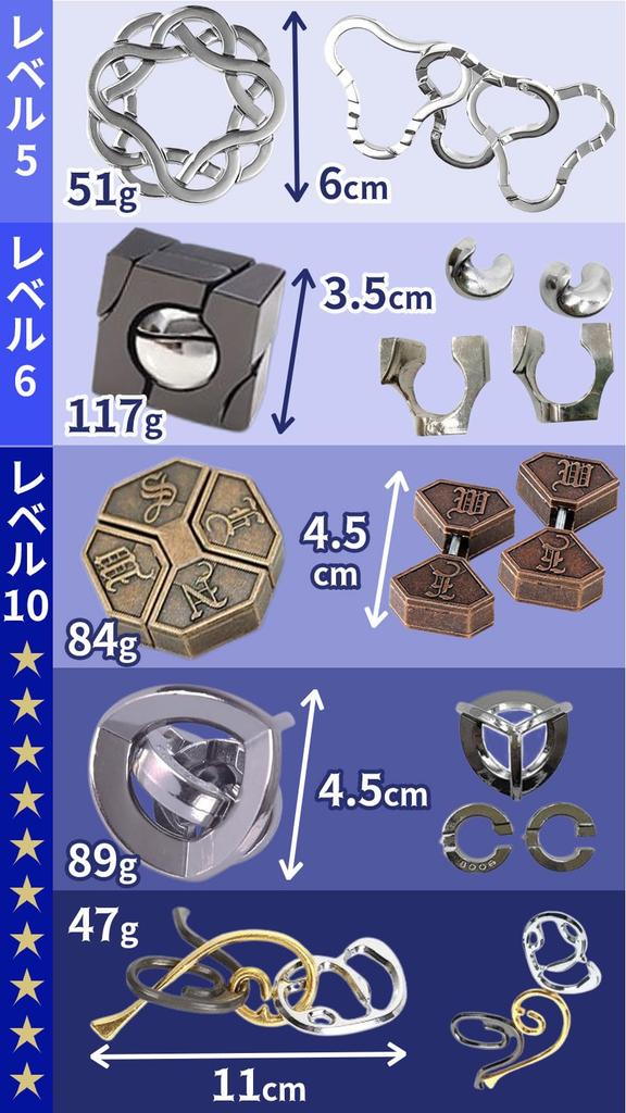 Felizchi 3D Puzzle Set for Adults and Perfect for Killing Time While Hospitalized Time-Killing Aids, 5-Piece Children,