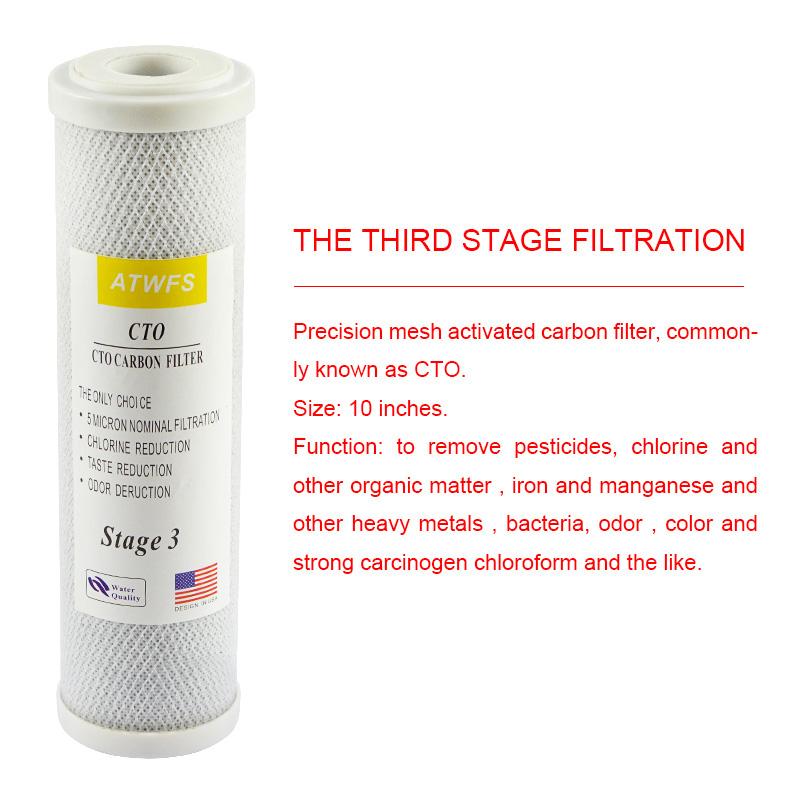 Sistema di Filtrazione Acqua a 4 Stadi Cartuccia Depuratore 10'' Cotone PP Carbone Attivato T33 Osmosi Inversa