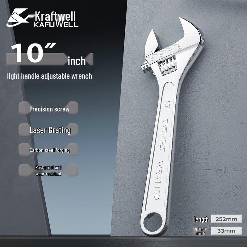 Kafvewill Industrial Grade Adjustable Wrenches