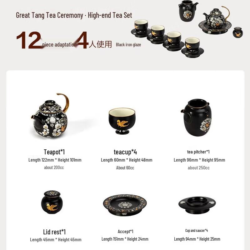 Wanqiantang Shaanxi History Museum Tang Dynasty Tea Banquet Ceramic Tea Set