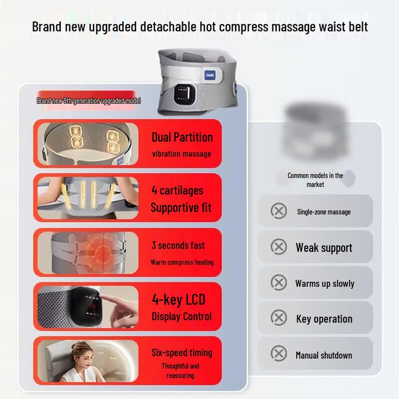 Aux Lumbar Massager with Heat and Vibration CN Plug (adapter Included)
