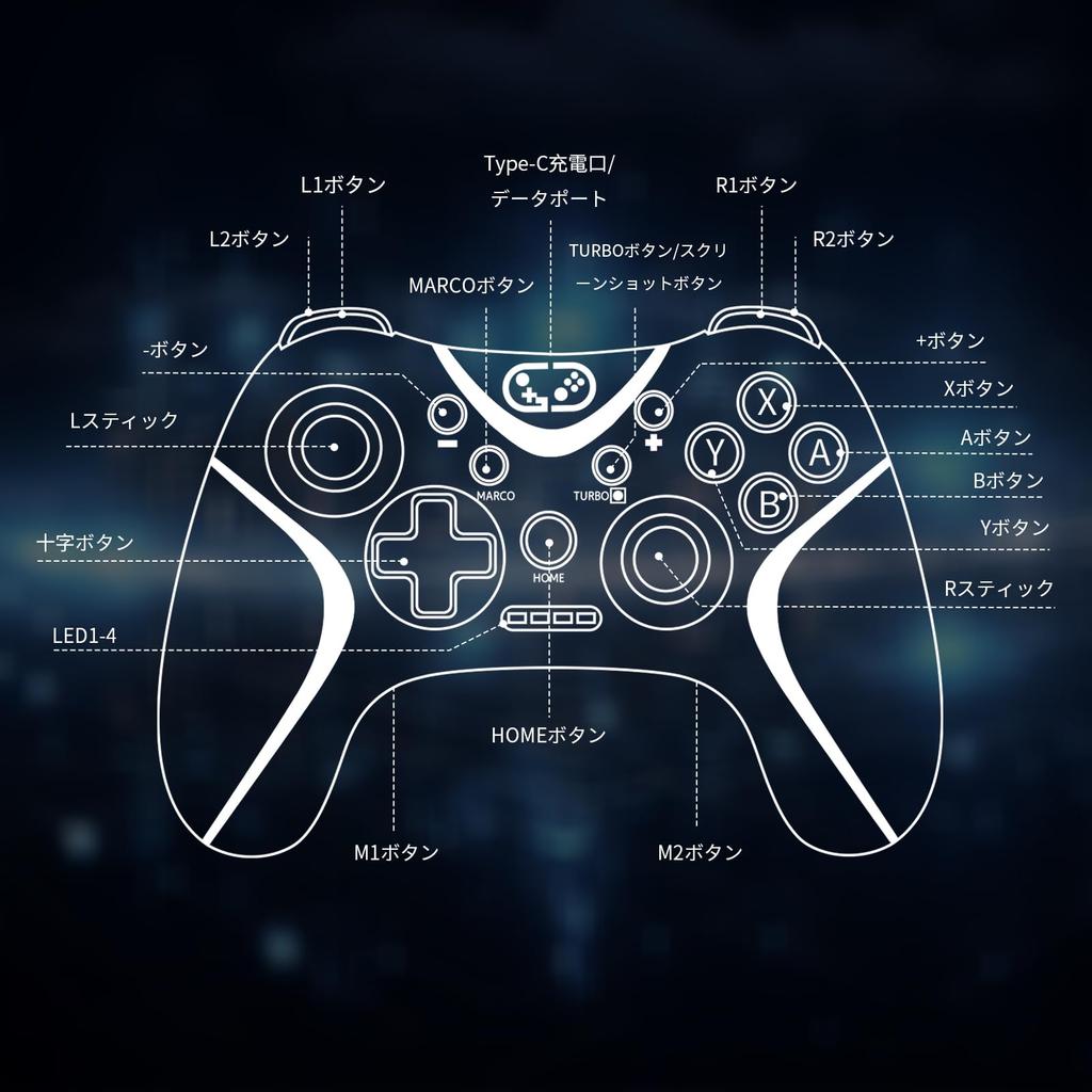 Sungale 2025 Upgraded Switch Controller for Switch 2 and with Auto Fire Back Macro Bluetooth Gyro 10 Hours of Continuous Compatible with Switch iOS