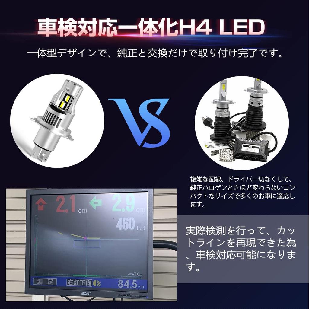 SUPAREE H4 LED Headlight, Explosive Light, Hi/Lo Vehicle Inspection, LED Bulb for Cars, H4