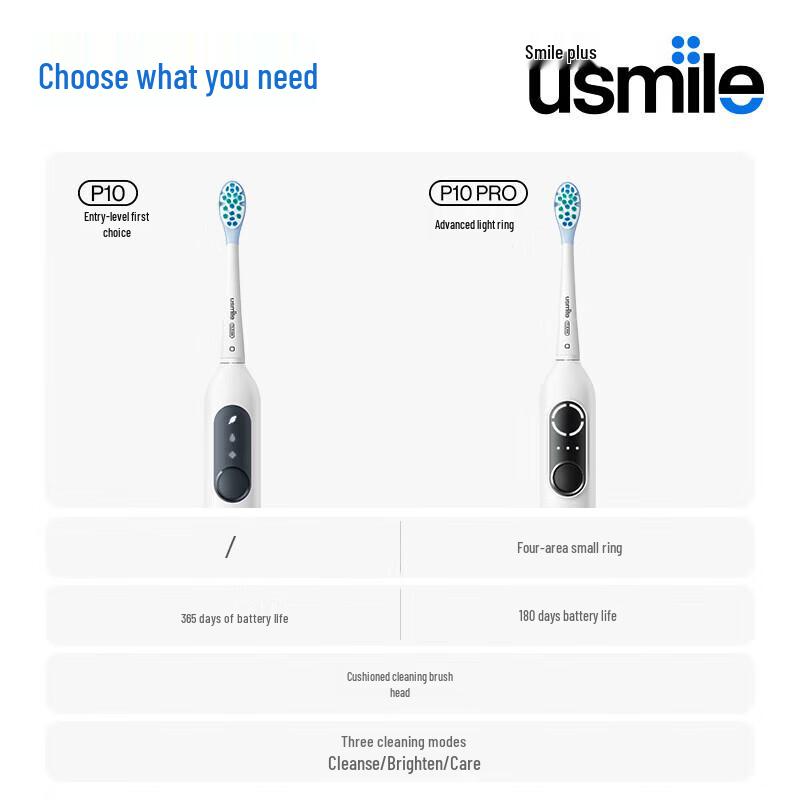 usmile P10 Electric Toothbrush CN plug (adapter included)