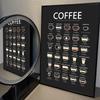 1pc Coffee Essential Guide Poster Self-adhesive Art Waterproof Paper Sticker Coffee House Bar Room Wall Decor