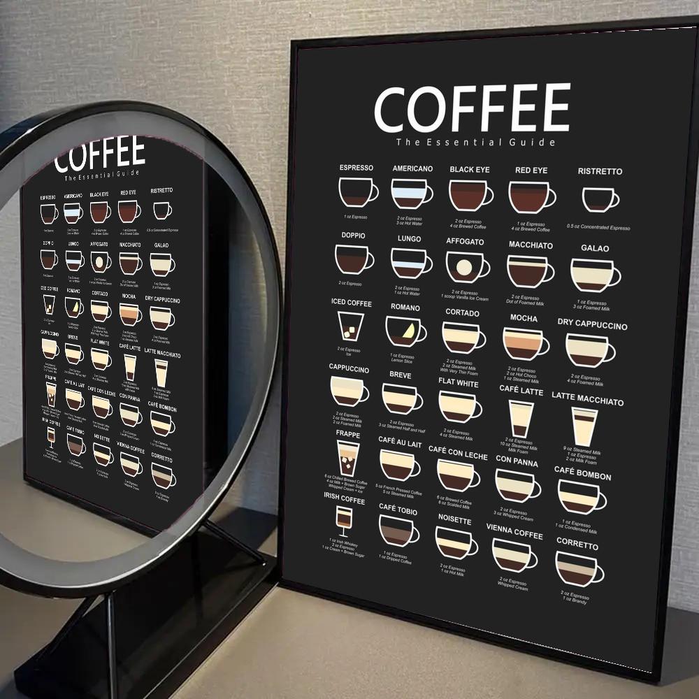 1pc Coffee Essential Guide Poster Self-adhesive Art Waterproof Paper Sticker Coffee House Bar Room Wall Decor