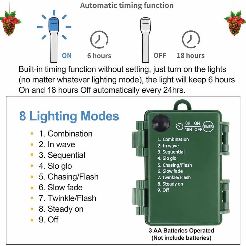 Christmas Yard Christmas Tree 2.5FT with 8 Modes Multicolor Garden Pile Light Battery Powered for Home Holiday Decoration