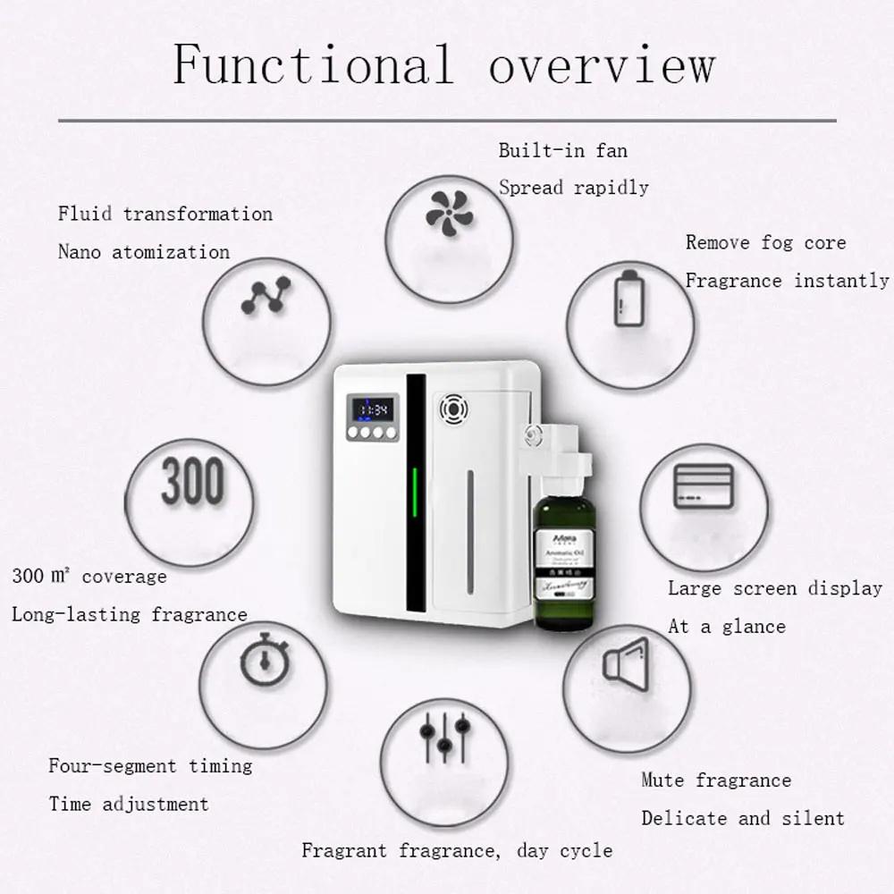 Xiaomi Coverage 300m³ Room Fragrance Diffuser Air Freshener Bluetooth Oil Diffuser For Essential Oil Electric Smell For Home Perfume