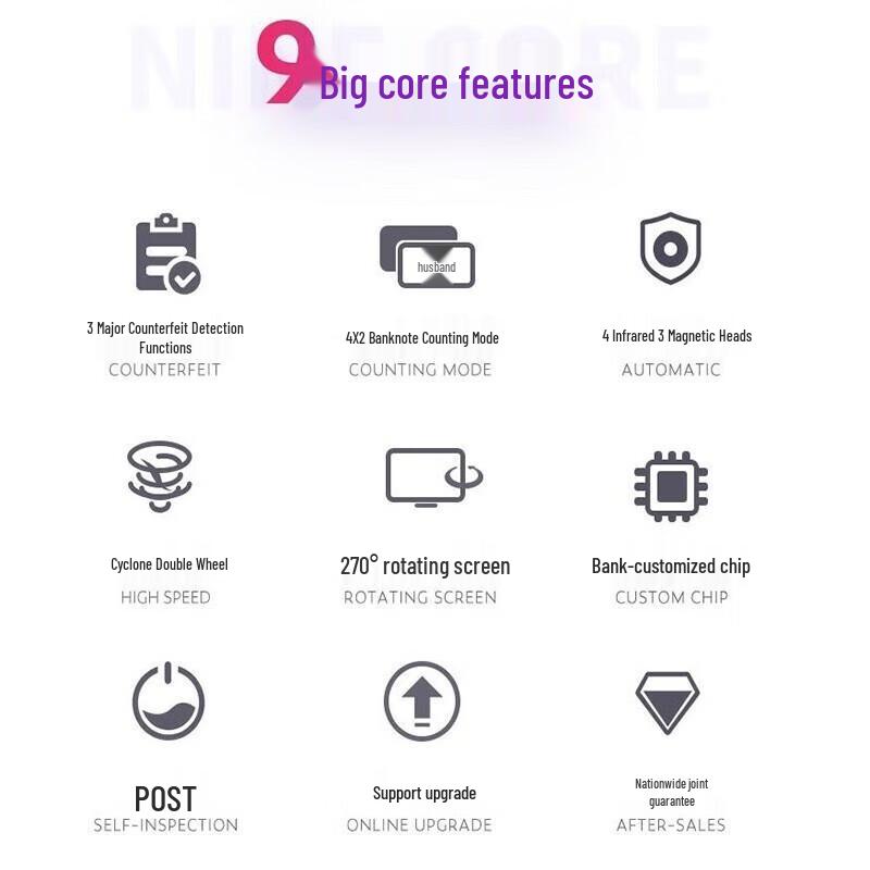 Deli Smart Voice Mixed Denomination Banknote Counter CN plug (adapter included)