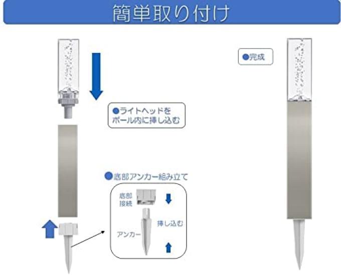 GWSOLAR [Stylish, transparent light Set of 2 solar lights  6cm square x 63cm tall  Acrylic square] Automatic onoff, white, IP65 rating, no wiring