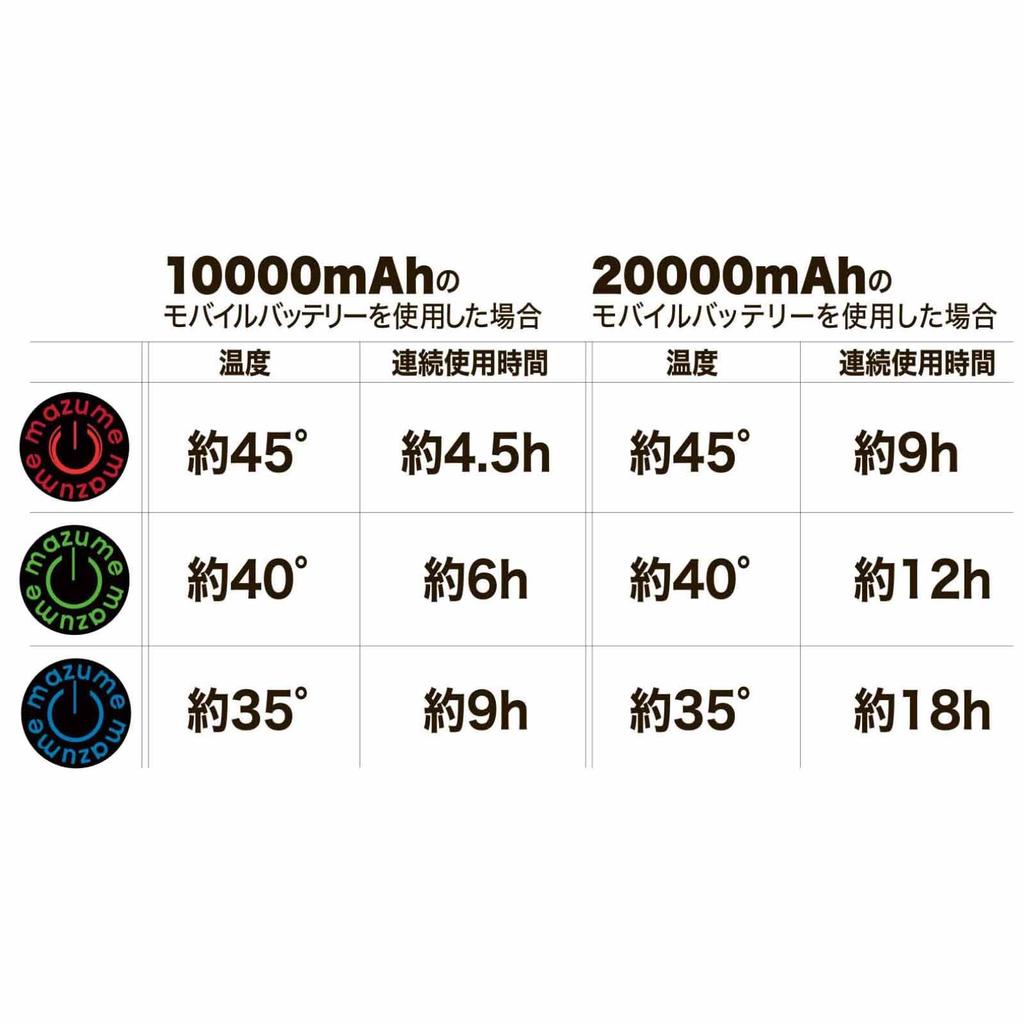 Mazume Casual Heater Wind Cut Size 3L MZFW-803 Pants, Black,