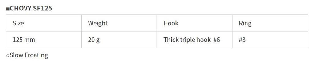 Maria Chovy SF125 20 grams Floating Lure 002 (1111)