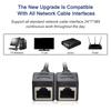 RJ45 Network 1 To 2 Port Ethernet Adapter Splitter,  RJ45 1 Male To 2 Female LAN Ethernet Splitter Adapter Cable Suitable Super