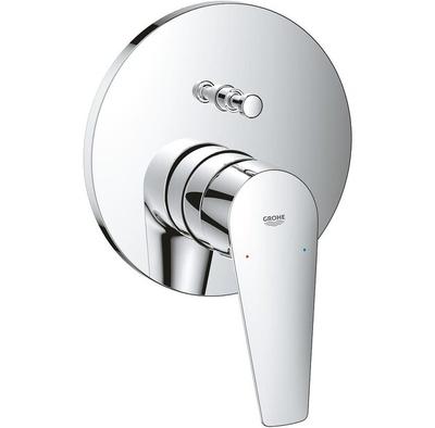 Productos para el baño – Grifos de ducha