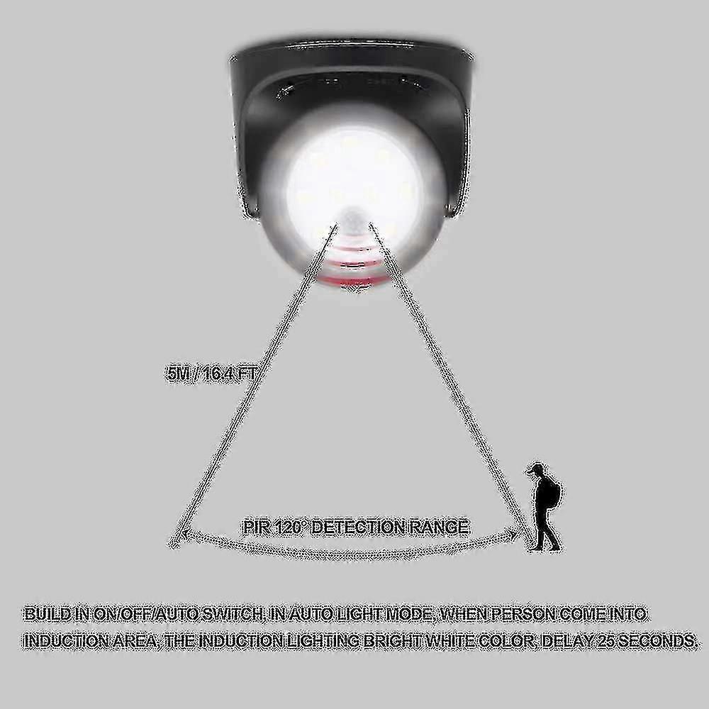 5. 1000 Lumen LED Outdoor Wall Light Motion Sensor Cordless