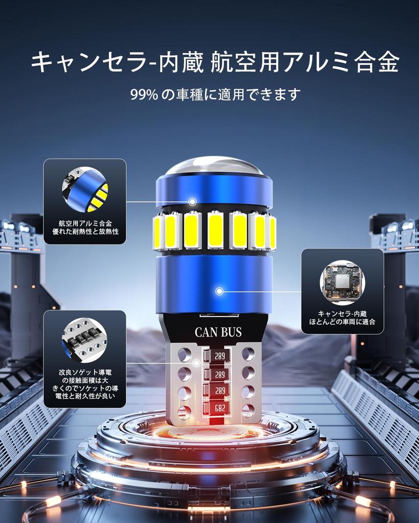 T10/194/198 LED High Brightness Dome Light, Explosive Light, Built-in Canceller, Position Lamp, License Plate