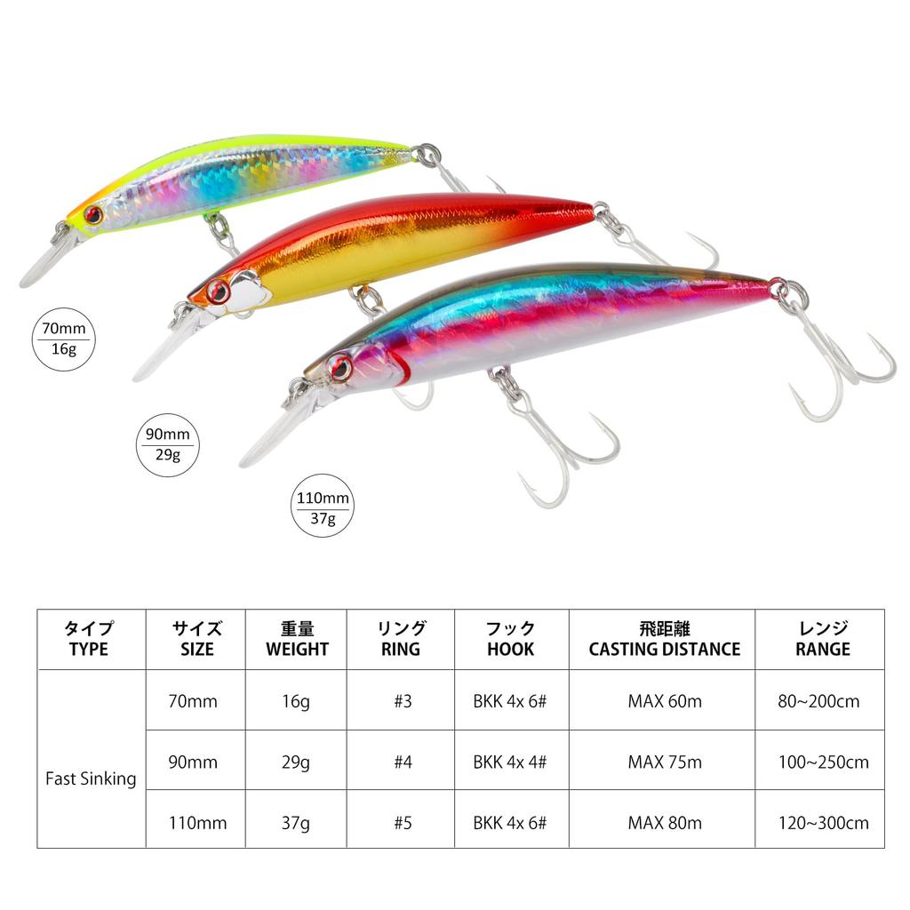 LITTMA SAGOSHI Professional Fishing Lure - Fast Sinking Minnow for