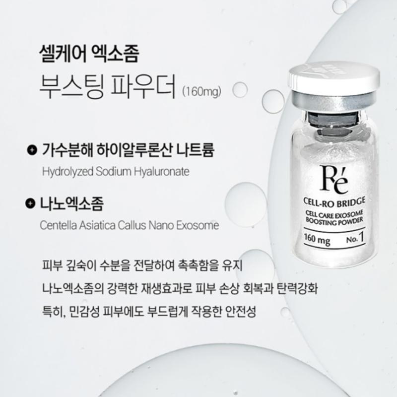 [Cell-ro Bridge] Return Ampullen-Kit Exosome Hydro Collagen