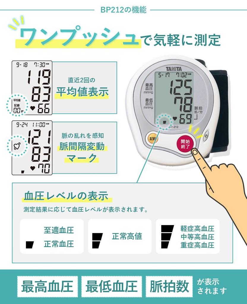 Tanita Wrist Blood Pressure Monitor White BP-212 BP-212-WH