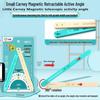 Instrumente pentru desen – Rigle
