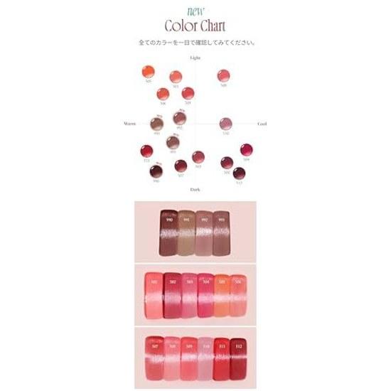 Laka Popping Balloon Tint #508 Bouncy