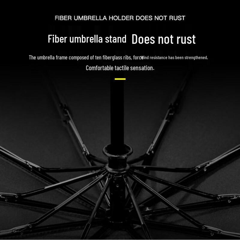 Automatic UV Protection Travel Umbrella