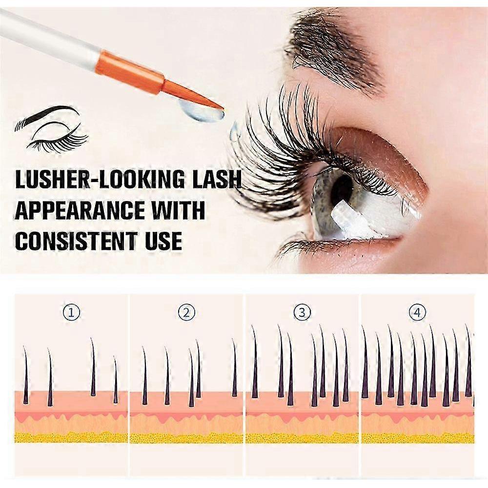 2pcs Essential Lash Serum, Longer Looking Eyelashes, Lash Enhancer with Biotin & Amino Acids for Natural Lashes & Extensions