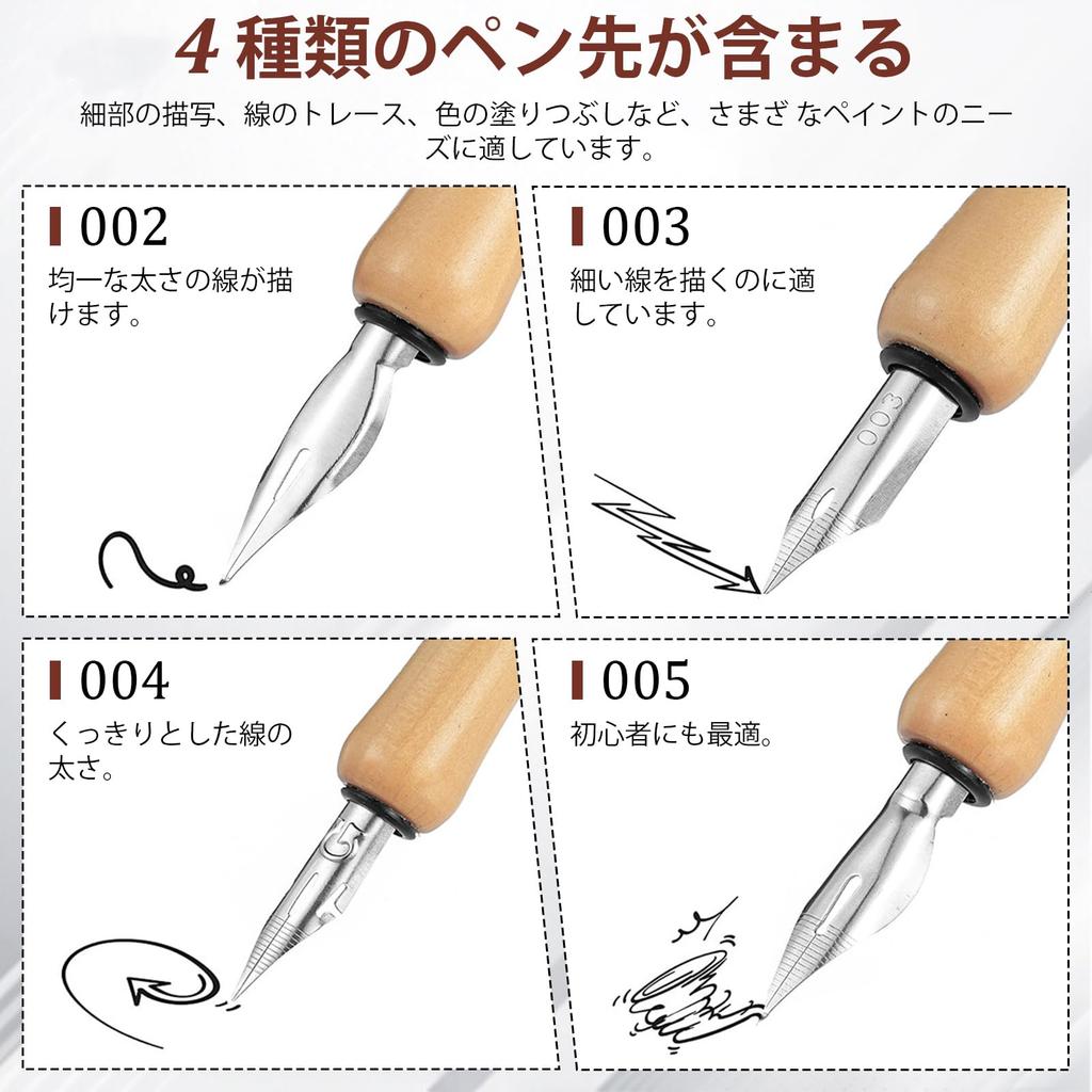 1 Set of Lightweight Solid Wood Fountain Pen Nibs for Calligraphy and More (WD366-0.5mm) Painting, Practice,