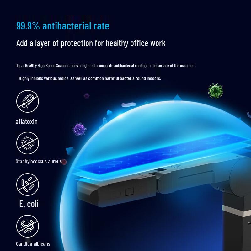 GEPAD EY-1303S A3 Document Camera CN plug (adapter included)