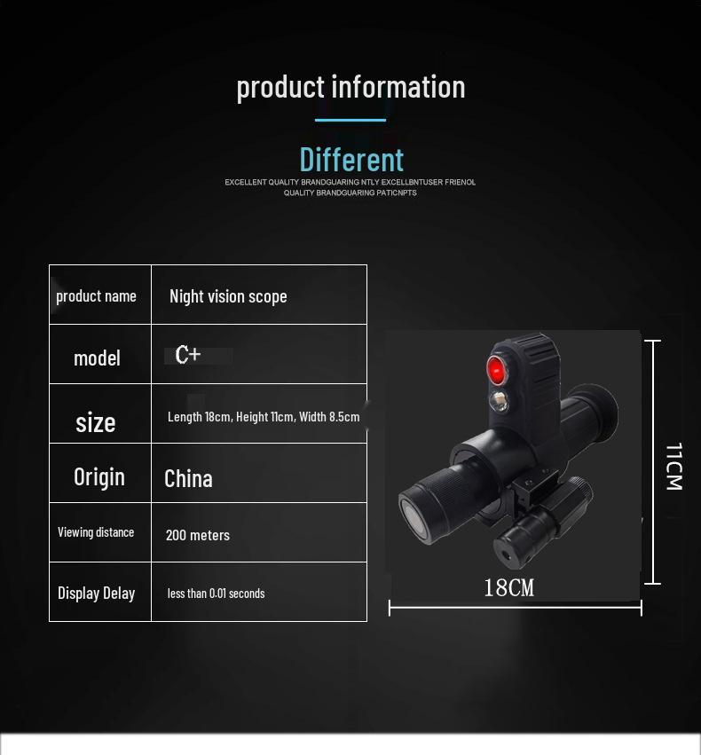 C+ Crosshair Infrared Night Vision Headset: HD Telescope for Night Fishing & Scenery Viewing