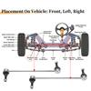 UXCELL 2pcs Car Front Stabilizer Sway Bar Link for Buick LaCrosse 2012-2016 No.K750660
