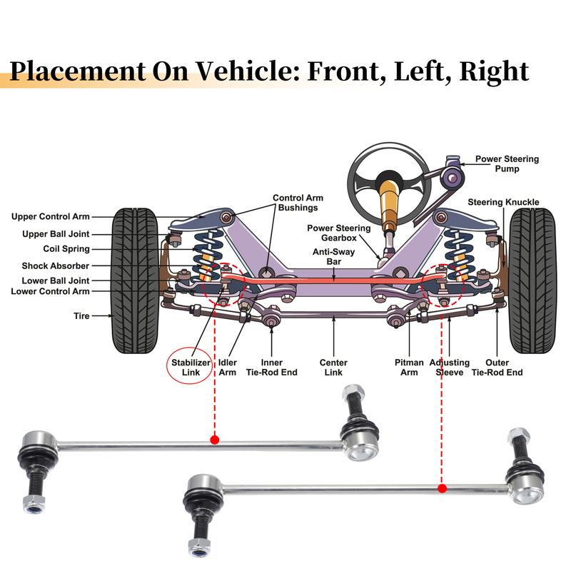 UXCELL 2pcs Car Front Stabilizer Sway Bar Link for Buick LaCrosse 2012-2016 No.K750660