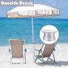 1.63Inch Patios Table Umbrella Hole Rings Plug Pool Umbrella Sleeve StabilIty Hole Insert for Gardens Yard and Poolside