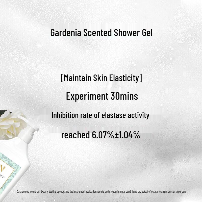 Nature's Gate Gardenia Scented Shower Gel