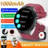 New 1000mAh battery Smart Watch 1.70" HD  Screen Flashlight GPS track Heart Rate BT Call Compass Smartwatch for Men