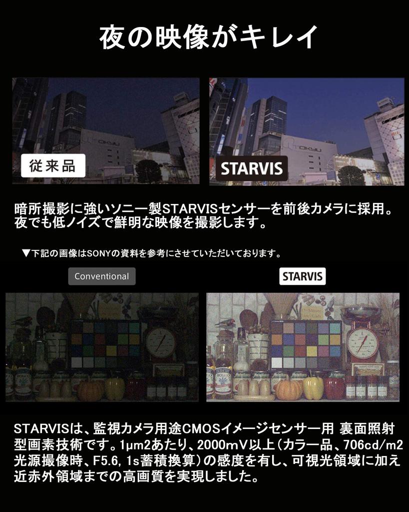 Ultra Drive Recorder IDR-04RS