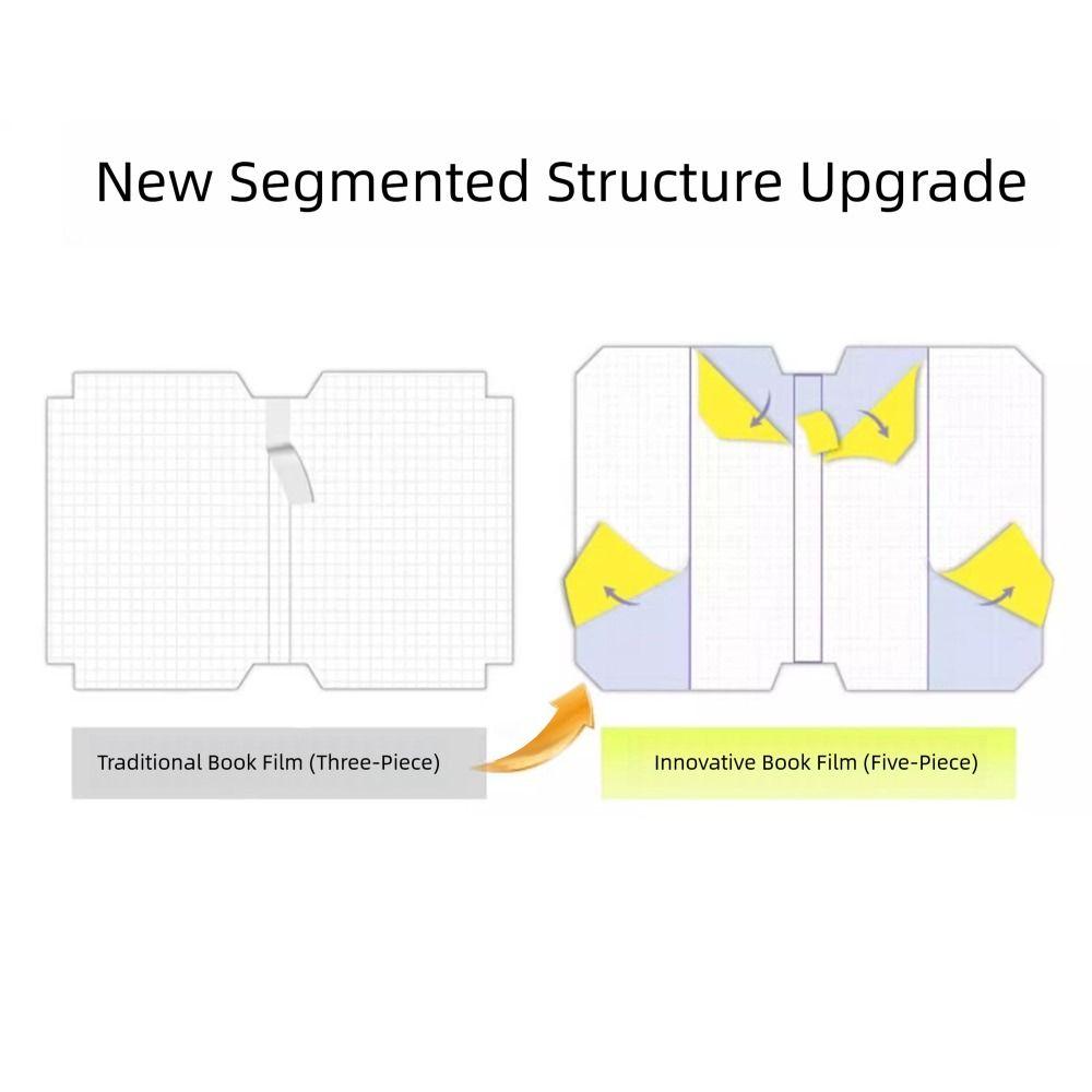 Transparente Buchfolie Selbstklebende Buchschutzhülle Werkzeuge Neue Buchhülle
