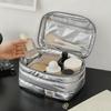High-End Large Capacity Portable Makeup & Toiletry Travel Bag