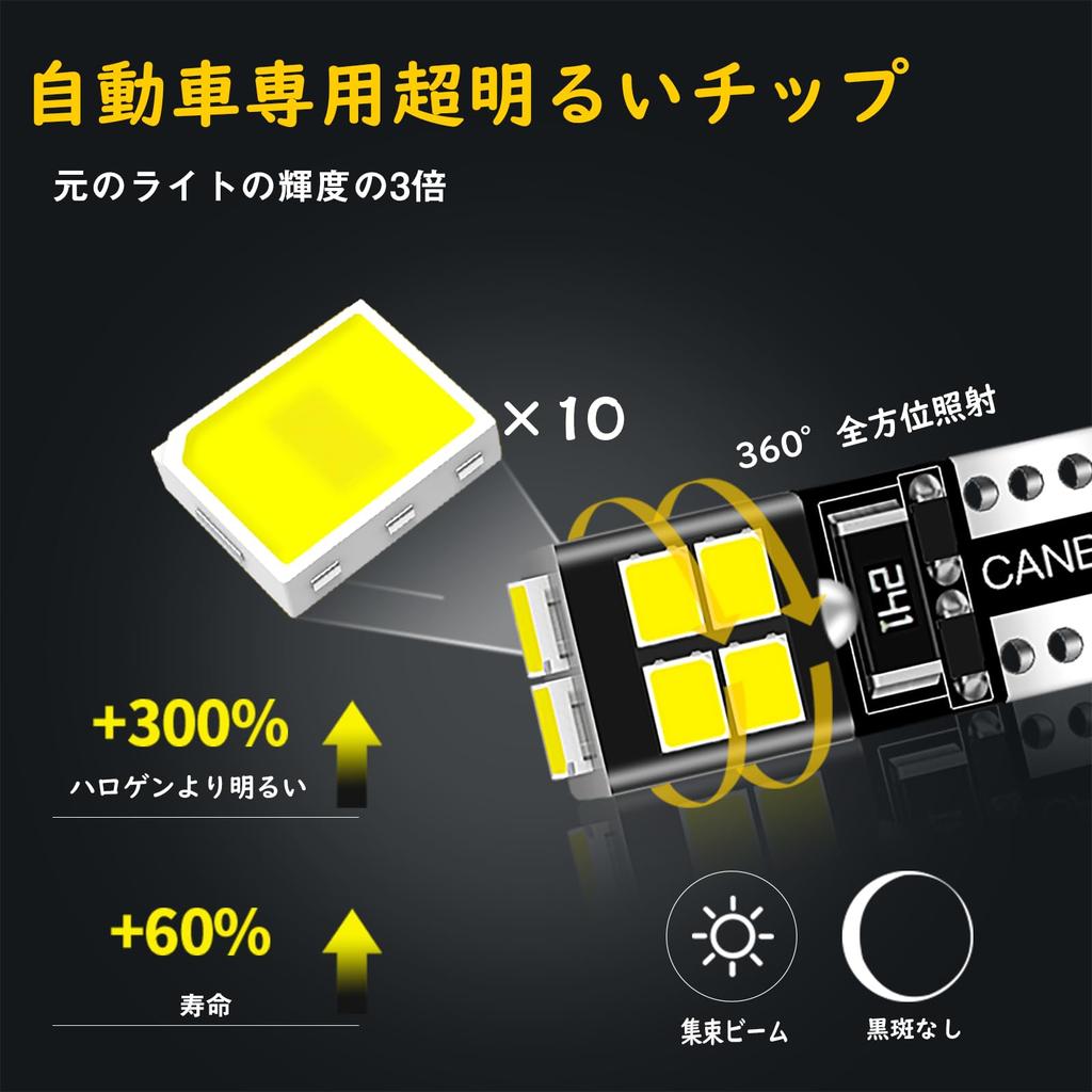 Aunvista T10 LED Explosion Light 4 Bulbs for 6500K Car LED T10 W5W Vehicle