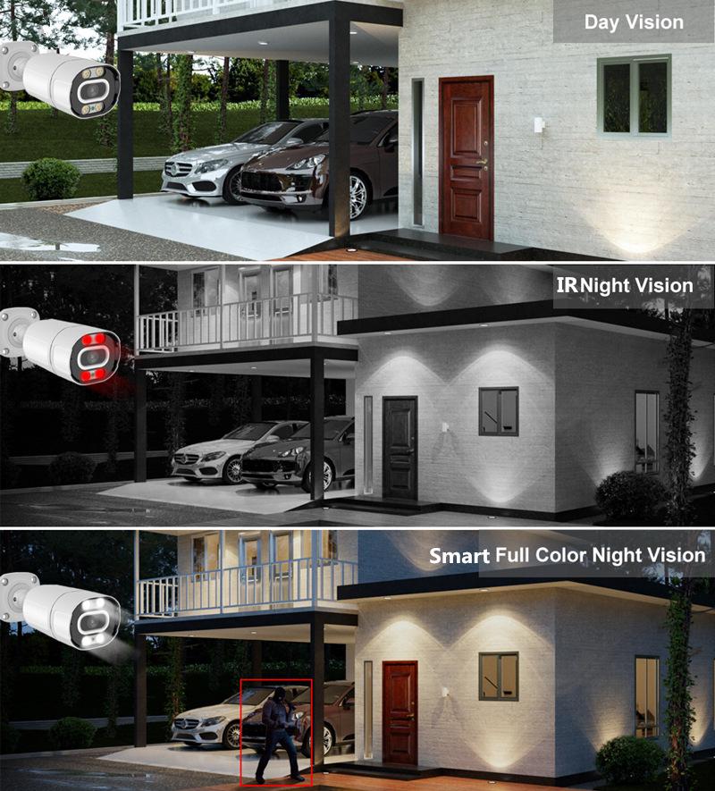 Acarte 4K 5X Zoom PoE Security Camera CCTV Surveillance Kit