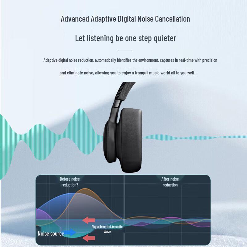 JBL LIVE 770NC Over-Ear Wireless Headphones