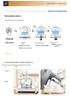 Seko Automatic Water Boiling & Tea Brewing Glass Kettle - Spray & Steam Functions, Electric Heating, Model W19